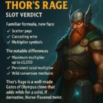 Thor’s Rage – (Red Tiger) Slot Review