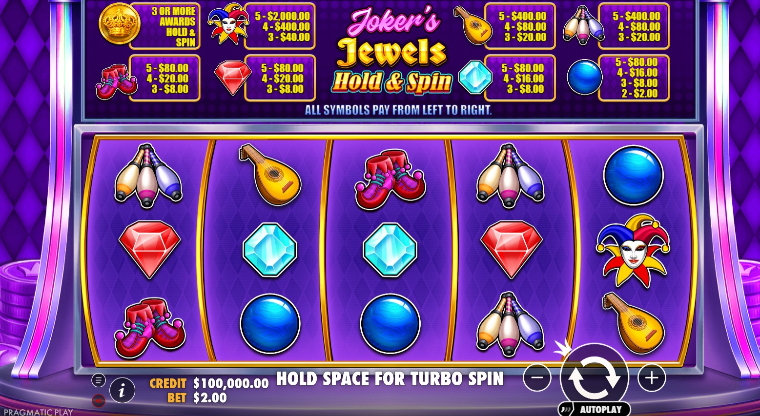 Read more about the article Joker’s Jewels Hold & Spin – (Pragmatic Play) Slot Review