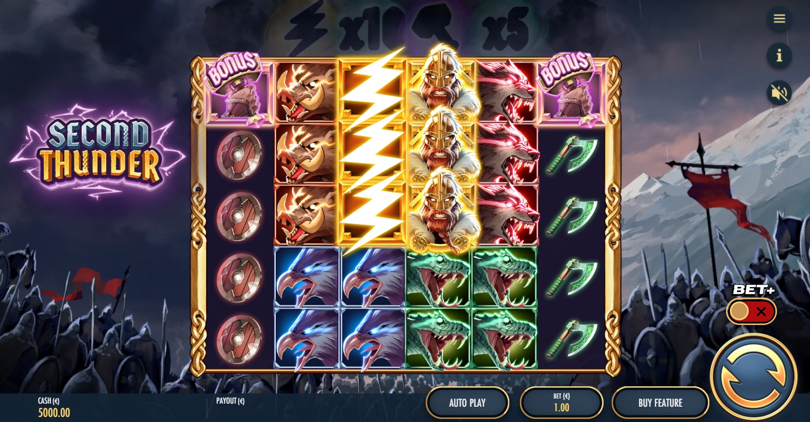 Read more about the article Second Thunder – (Thunderkick) Slot Review
