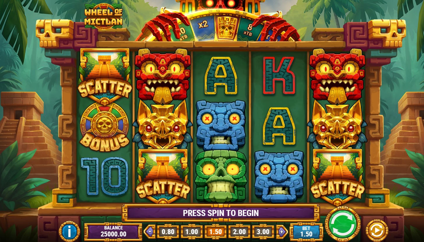 Read more about the article Wheel of Mictlan – (Play’n GO) Slot Review