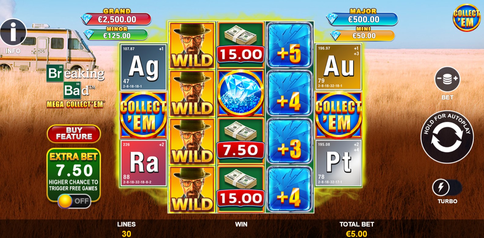 Read more about the article Breaking Bad Mega Collect’em (Playtech) Slot Review – Heisenberg Power or Bonus-Driven Grinder?