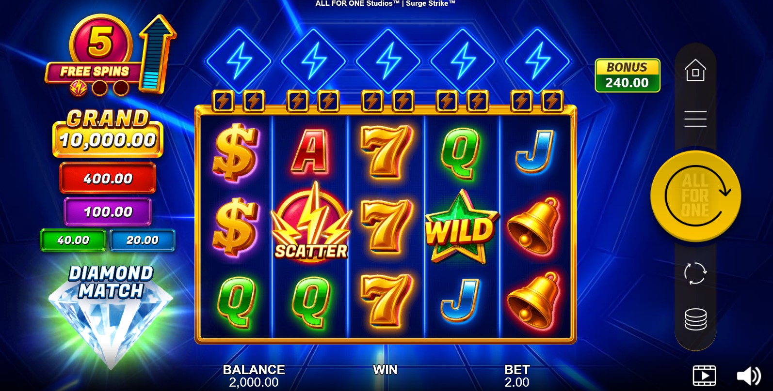Read more about the article Surge Strike (All For One Studios) Slot Review – Electric Wins or Empty Charge?