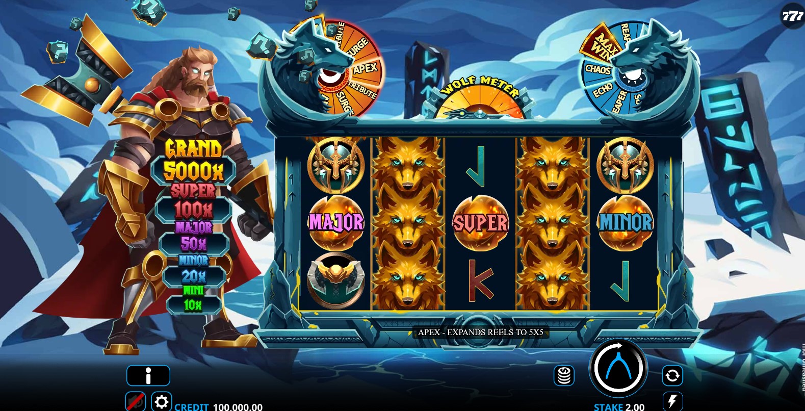 Read more about the article Thor Unleashed (Wishbone Games) Slot Review – Thunderous Wins or Just Mythical Hype?