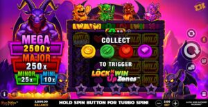 Read more about the article Alpha Gods Baphomet WildSurge Slot Review