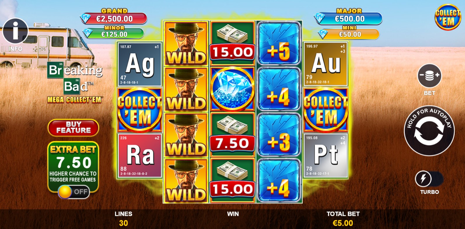 Read more about the article Breaking Bad Mega Collect’em (Playtech) Slot Review