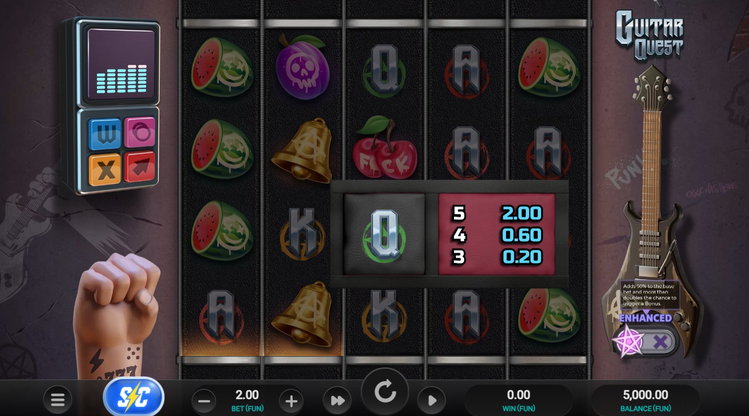 Read more about the article Guitar Quest (Relax Gaming) Slot Review