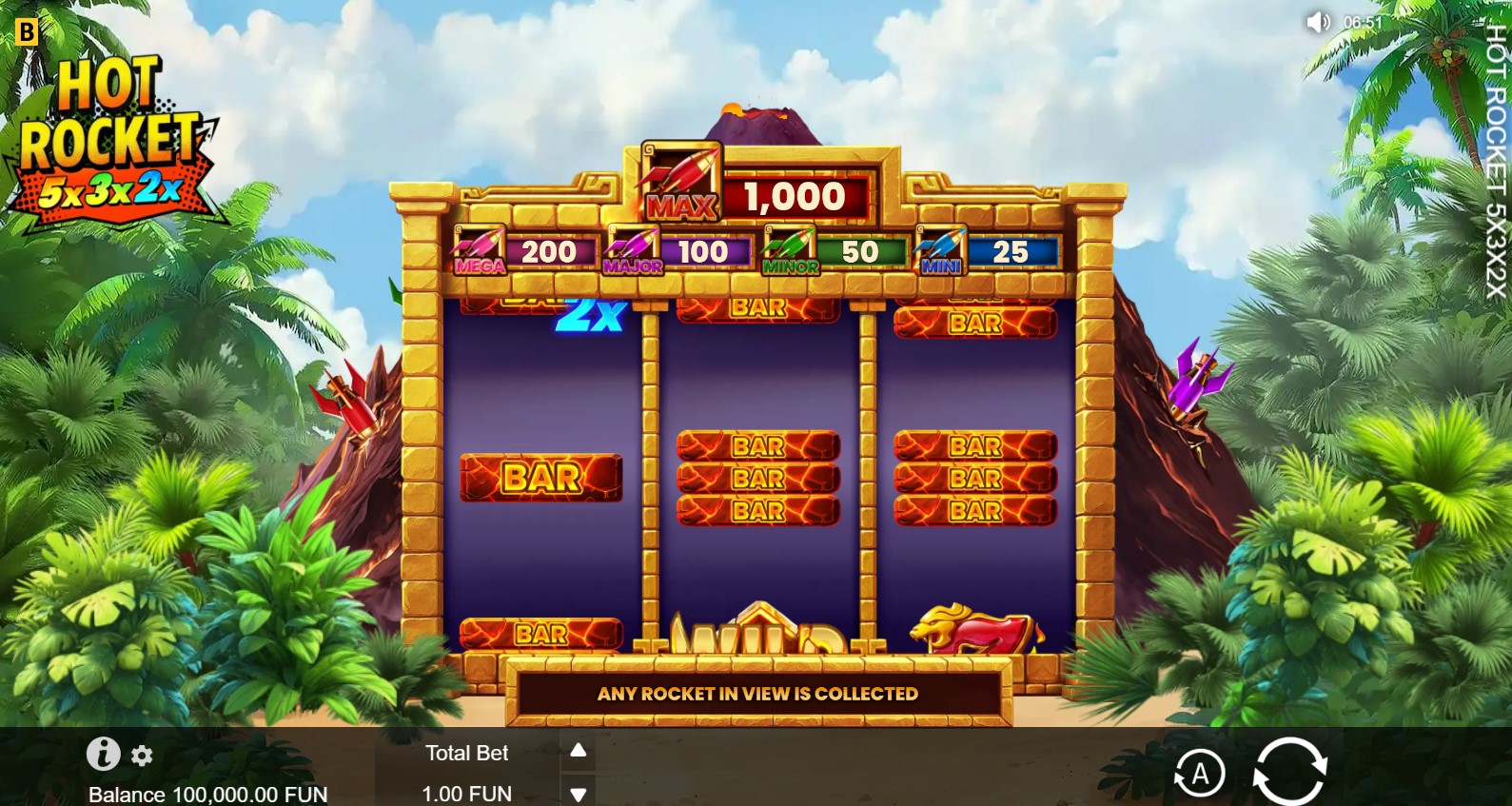 Read more about the article Hot Rocket 5x 3x 2x (BGaming) Slot Review