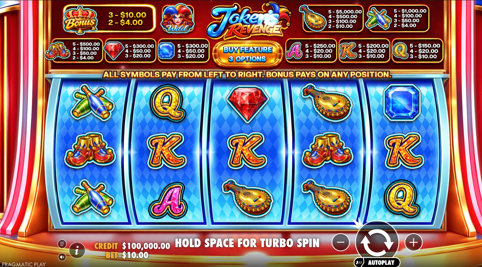 Read more about the article Joker’s Revenge (Pragmatic Play) Slot Review