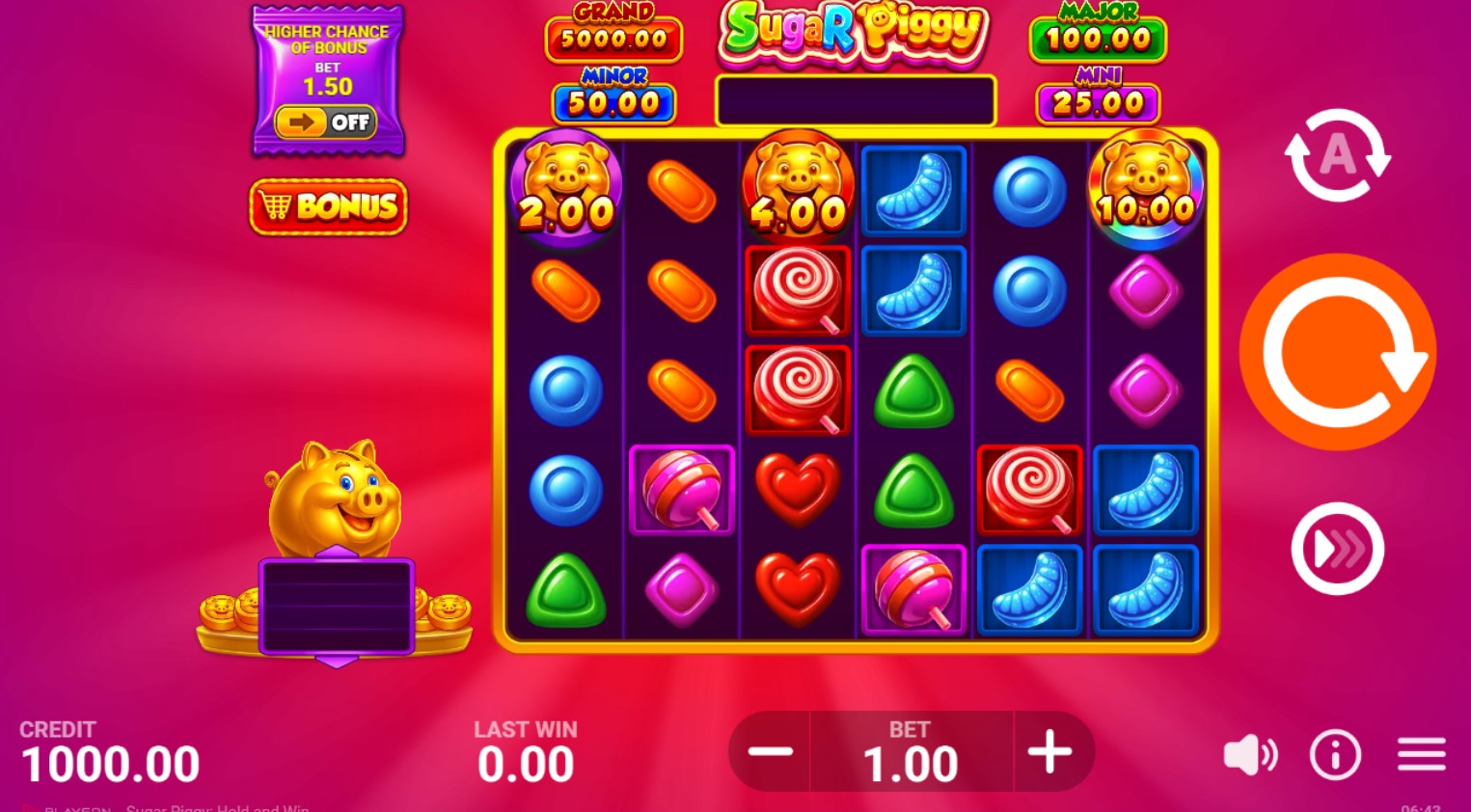 Read more about the article Sugar Piggy (Playson) Slot Review