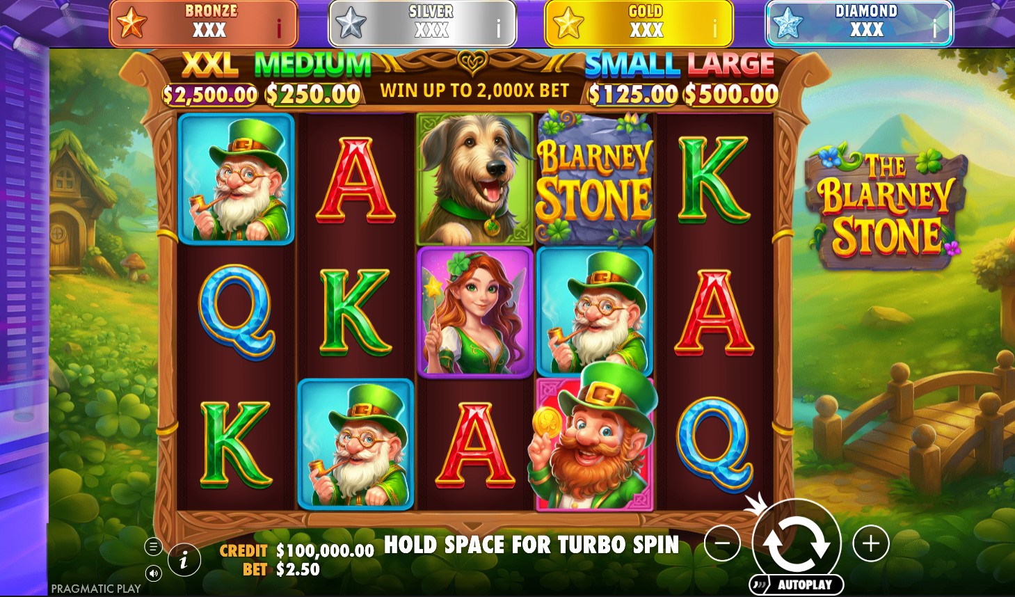 Read more about the article The Blarney Stone (Pragmatic Play) Slot Review