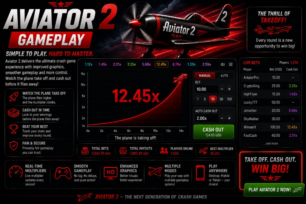 Aviator 2 Gameplay
