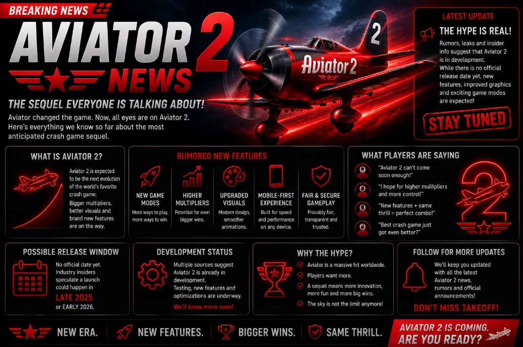 Aviator 2 News