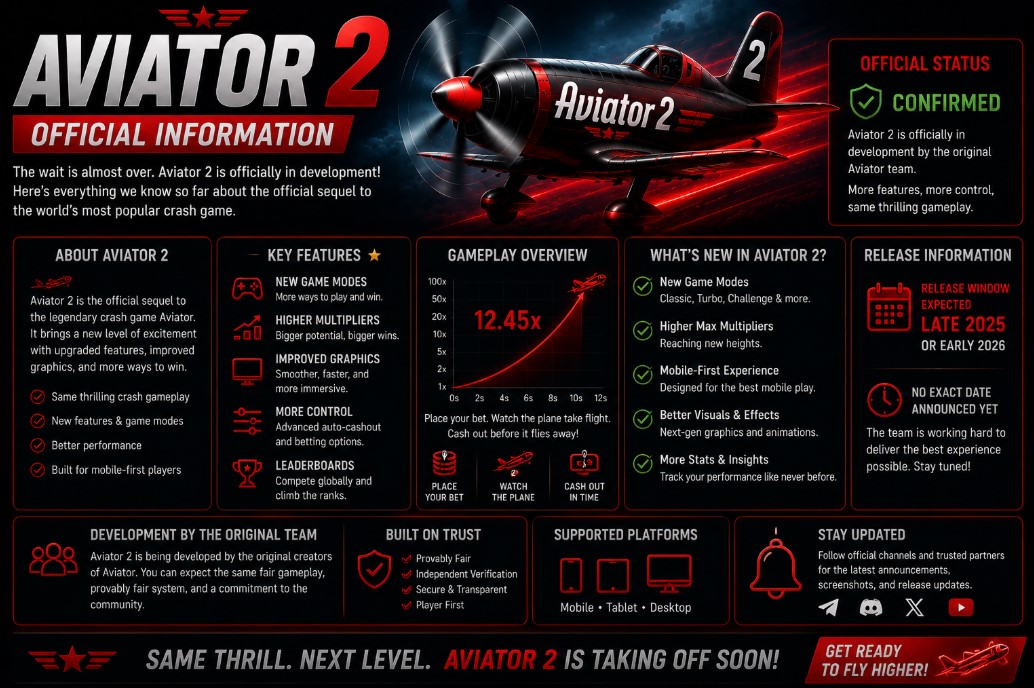Aviator 2 Official Information