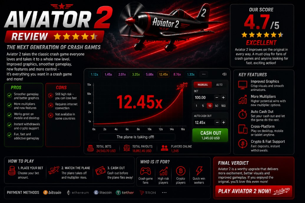 Aviator 2 Review