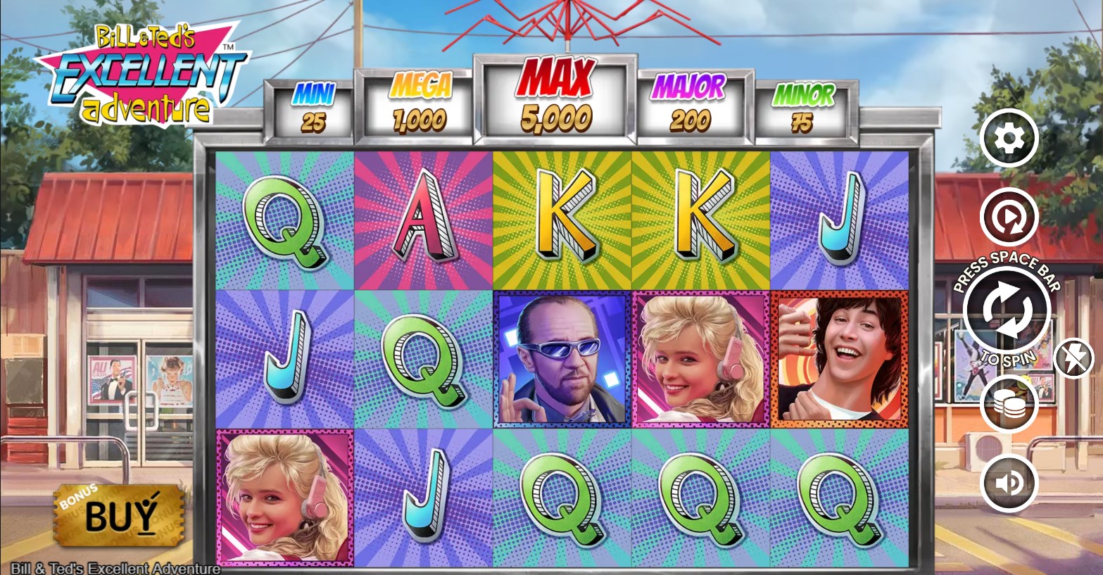You are currently viewing Bill & Ted’s Excellent Adventure (Light & Wonder) Slot Review – A Casino Player’s Honest Opinion