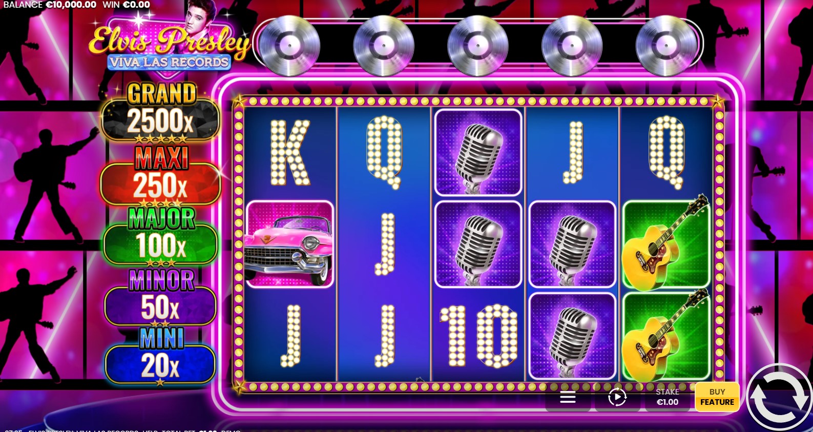 Read more about the article Elvis Presley Viva Las Records (Octoplay) Slot Review – A Casino Player’s Honest Opinion