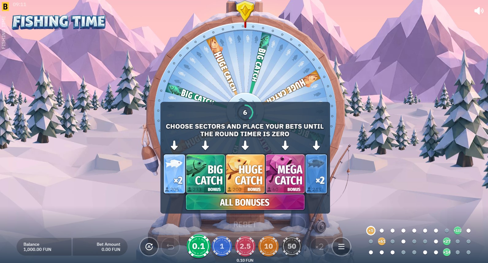 Read more about the article Fishing Time (BGaming) Slot Review – A Casino Player’s Honest Opinion