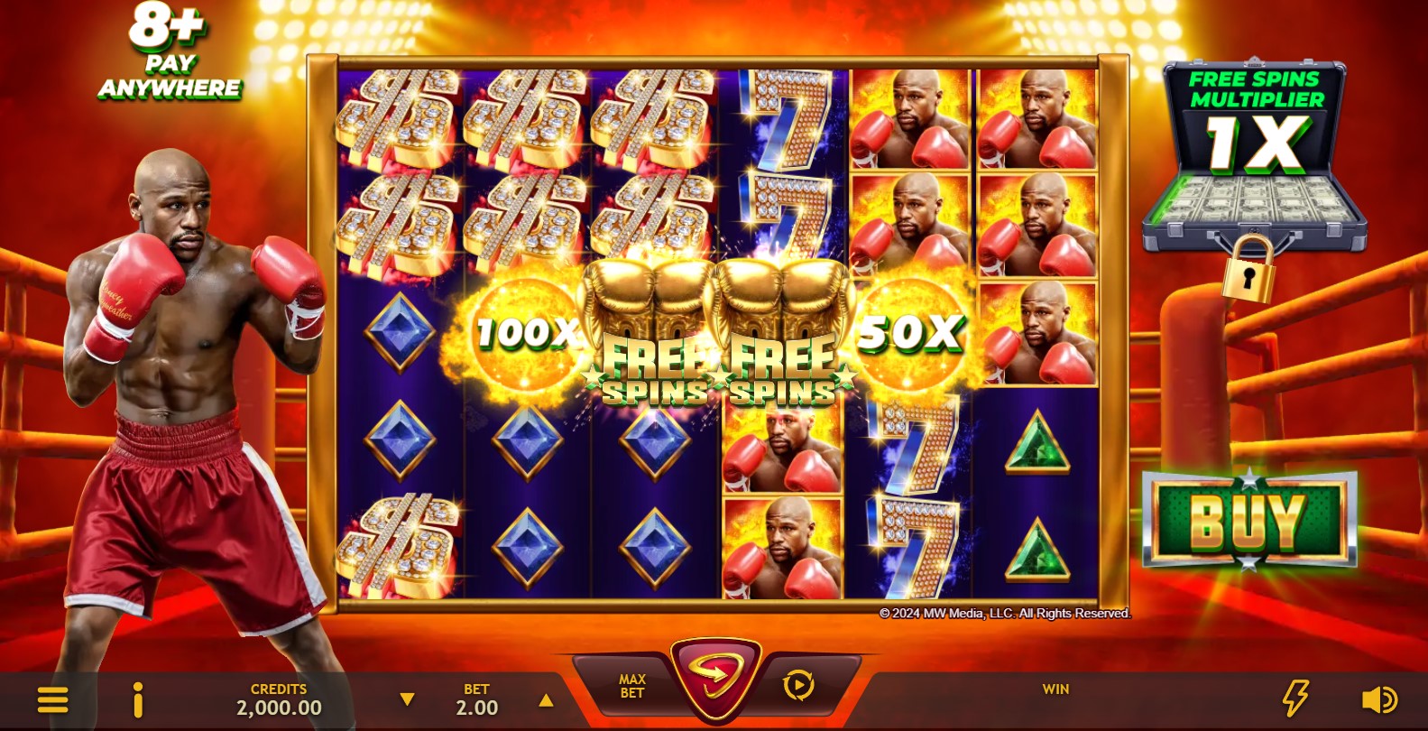 Read more about the article Money Mayweather (Neon Valley Studios) Slot Review – A Casino Player’s Honest Opinion