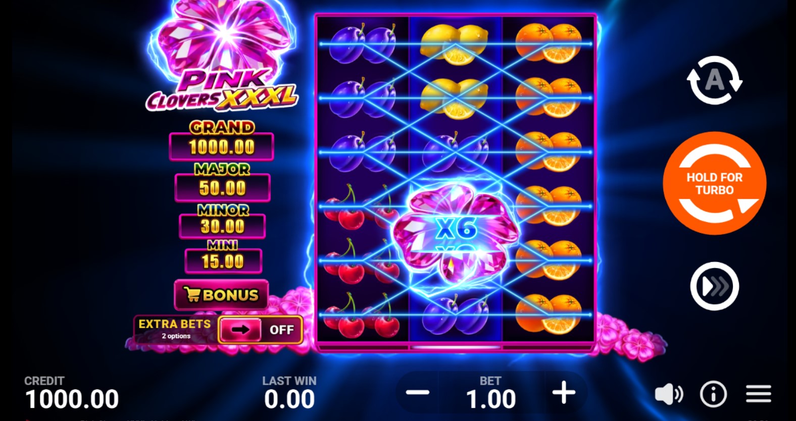 You are currently viewing Pink Clovers XXXL (Playson) Slot Review – A Casino Player’s Honest Opinion