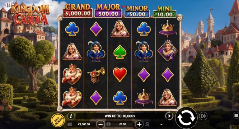 The Kingdom of Cardia (Betsoft) Slot Review