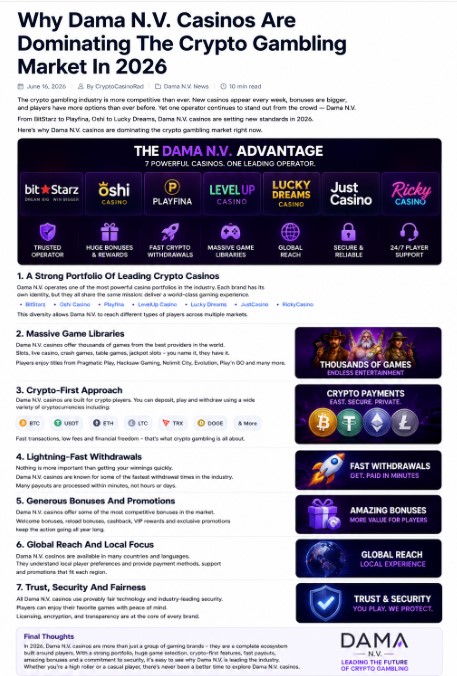 You are currently viewing Why Dama N.V. Casinos Are Dominating The Crypto Gambling Market In 2026