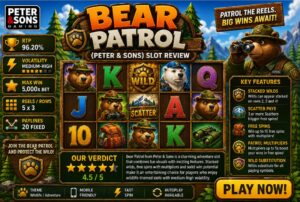 Read more about the article Bear Patrol (Peter & Sons) Slot Review