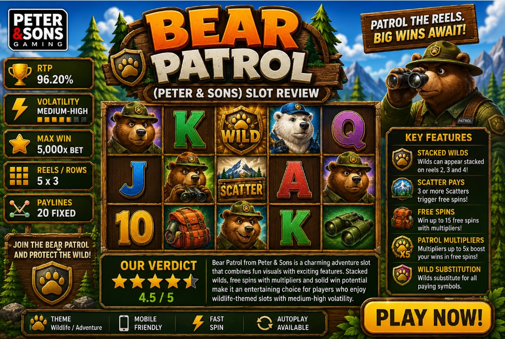 You are currently viewing Bear Patrol (Peter & Sons) Slot Review