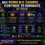Why Dama N.V. Casinos Continue to Dominate in 2026 | Complete Guide