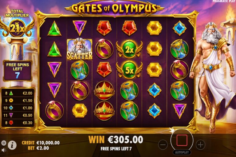 How Gates of Olympus Changed Modern Slot Design
