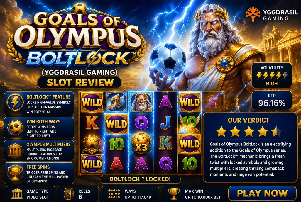 You are currently viewing Goals of Olympus BoltLock (Yggdrasil Gaming) Slot Review