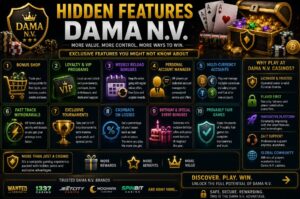 Read more about the article Hidden Features Most Players Miss at Dama N.V. Casinos (2026 Guide)