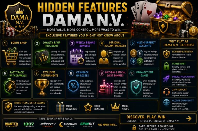 Hidden Features Dama N.V.