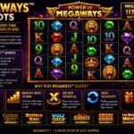 How Megaways Changed Online Slots Forever