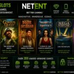 Inside NetEnt: The Company That Changed Online Slots Forever
