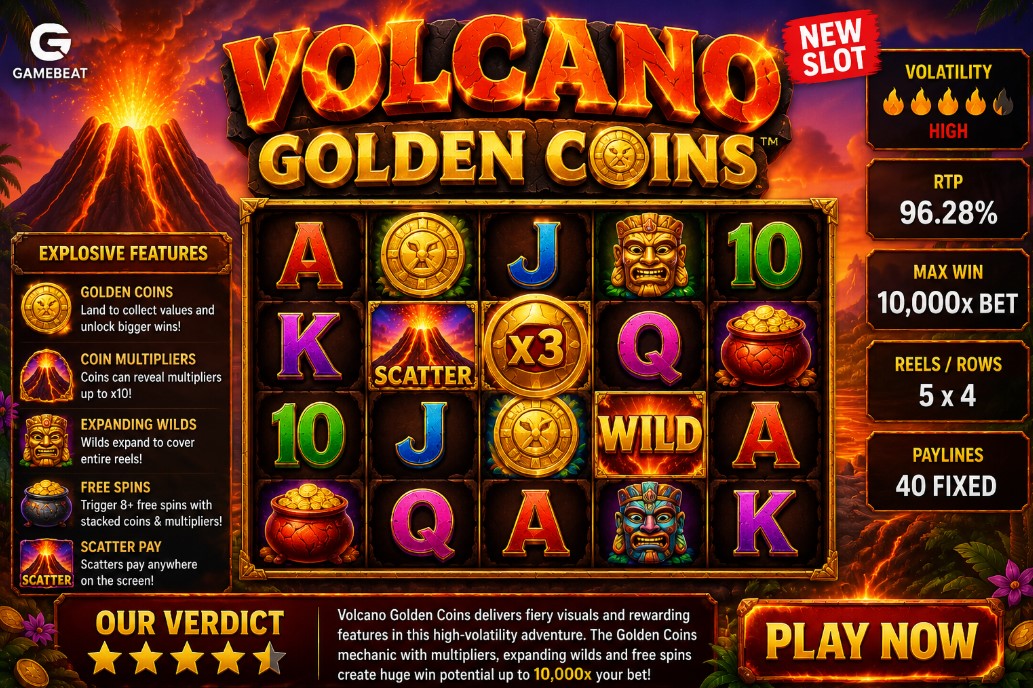 You are currently viewing Volcano Golden Coins (Gamebeat) Slot Review