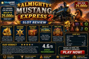 Read more about the article Almighty Mustang Express 2 (Blueprint Gaming) Slot Review