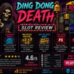 Ding Dong Death (Nolimit City) Slot Review
