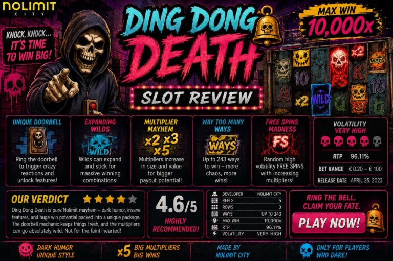 Ding Dong Death (Nolimit City) Slot Review