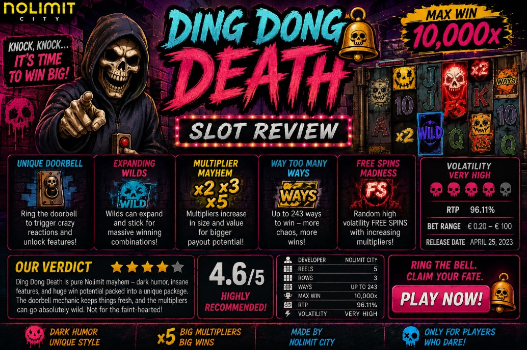 You are currently viewing Ding Dong Death (Nolimit City) Slot Review