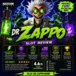 Dr Zappo (Hacksaw Gaming) Slot Review