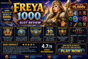 Read more about the article Freya 1000 (Pragmatic Play) Slot Review