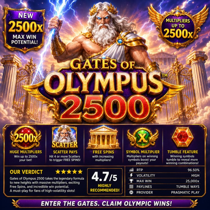 Gates of Olympus 2500