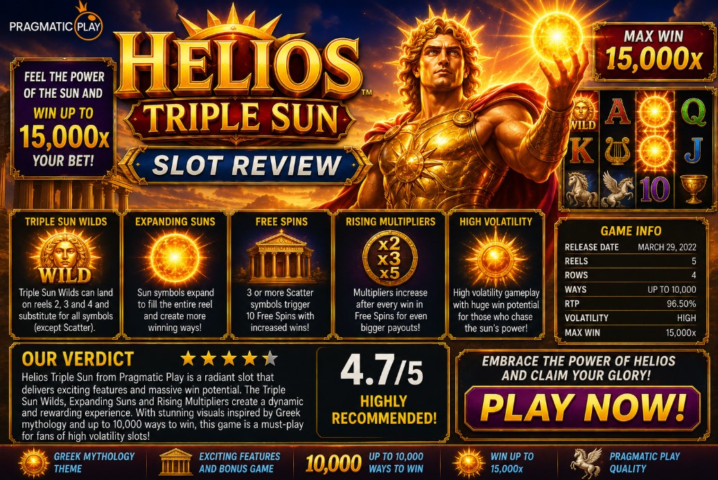 You are currently viewing Helios Triple Sun (Pragmatic Play) Slot Review