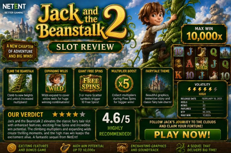 Jack and the Beanstalk 2
