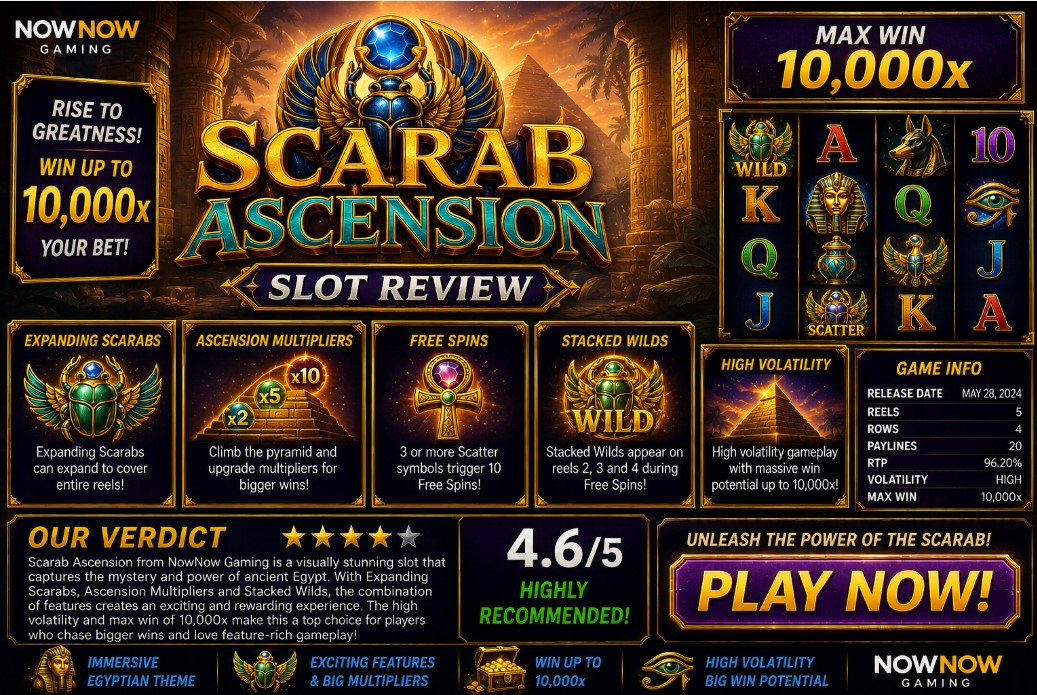 You are currently viewing Scarab Ascension (NowNow Gaming) Slot Review