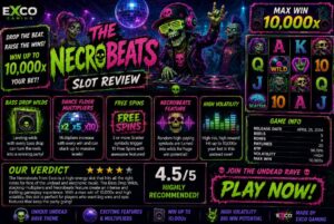 Read more about the article The Necrobeats (Exco) Slot Review
