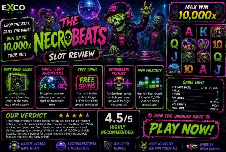 The Necrobeats